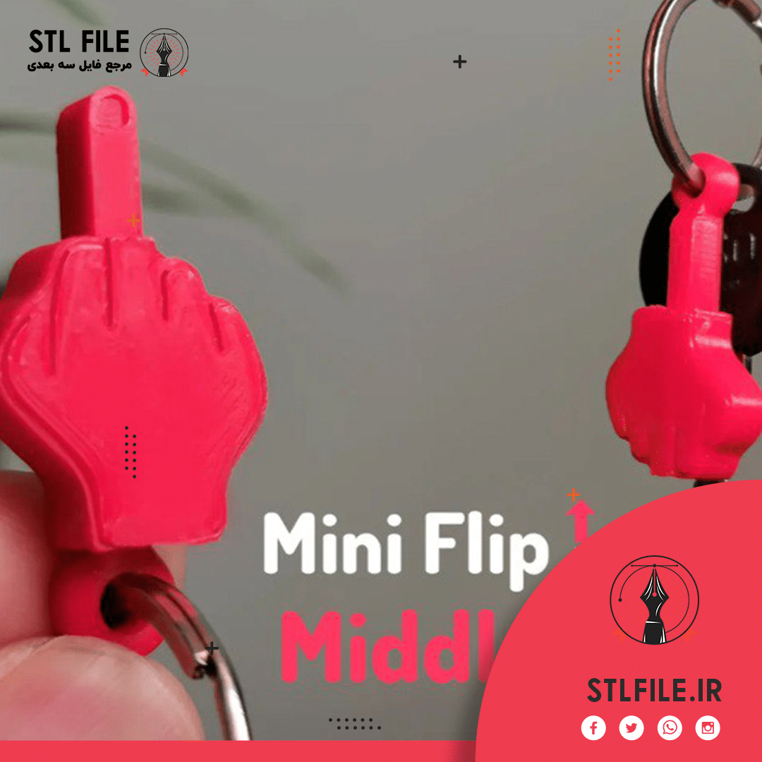 Middle_finger_keychain